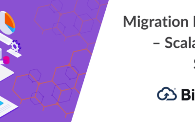 BitTitan: Professional Cloud Migrations with MigrationWiz